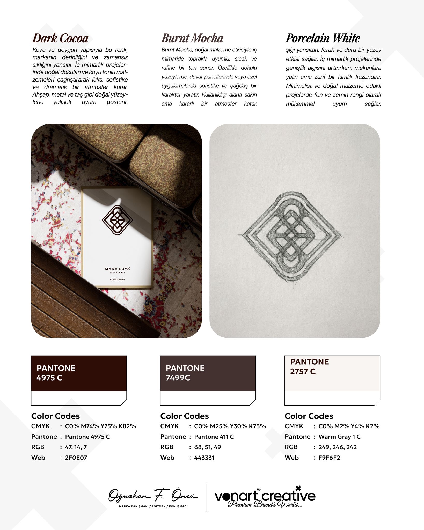 Müşteri Çalışması 2